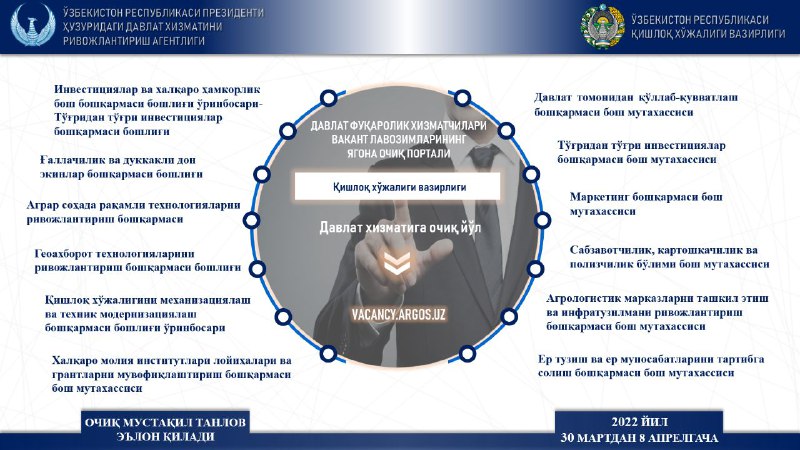 Қишлоқ хўжалиги вазирлигида ишлашни хоҳловчилар учун очиқ мустақил танлов эълон қилинади