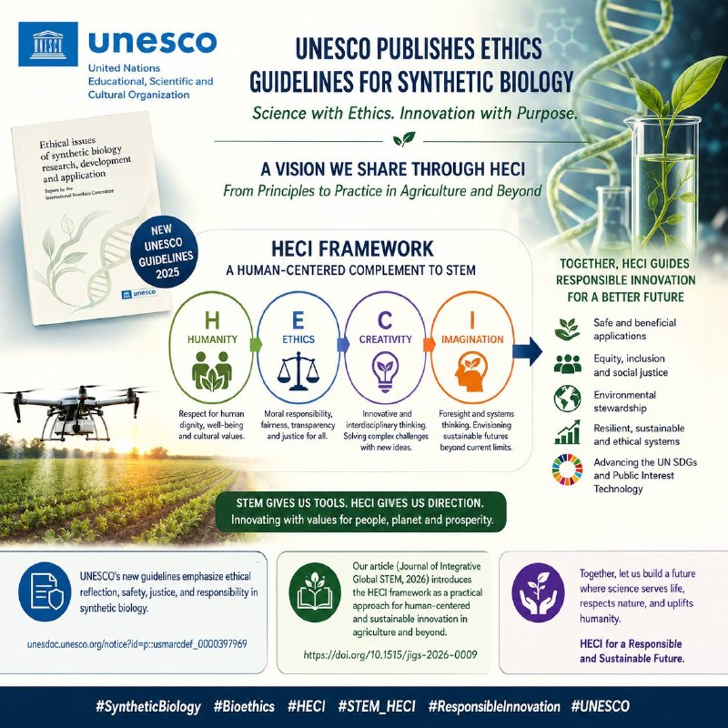 SyntheticBiology #Bioethics #HECI #STEM_HECI #ResponsibleInnovation #UNESCO #PublicInterestTechnology #SustainableScience